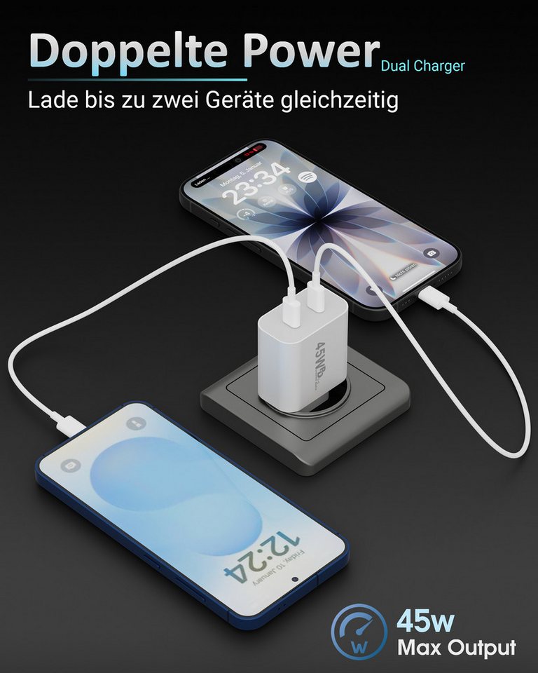 GreenHec USB C Schnellladegerät 45w Samsung Galaxy S26 S25 S24 S23 S22 S21 Fast Schnelllade-Gerät (Spar-Set, 45w USB-C Dual Charger (2er Pack) + 2m Kabel (2er Pack), S26+ Ultra FE Ladegeräte USBC Handy Charger Netzteil Adapter Zubehör) Bild 5