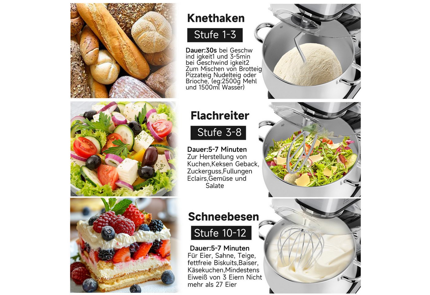 HOMELUX Küchenmaschine SC-603E, 2500 W, 12 l Schüssel, inkl 4-Teiligem Patisserie-Set und Spritzschutz, Edelstahlschüssel Bild 5