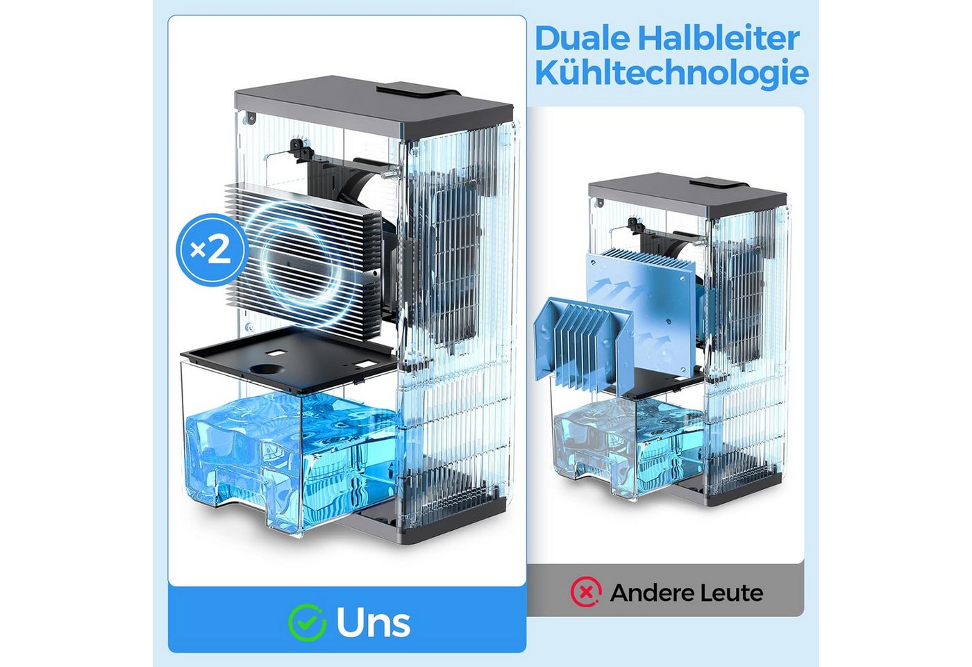 MOPUEA Luftentfeuchter Luftentfeuchter 2,8L mit LED, leise Schlafmodus, Auto Abschaltung, für 125 m³ Räume, Entfeuchtung 1 l/Tag, Automatische Abschaltung, leise im Nachtmodus, tragbar für Bad & Küche Bild 3