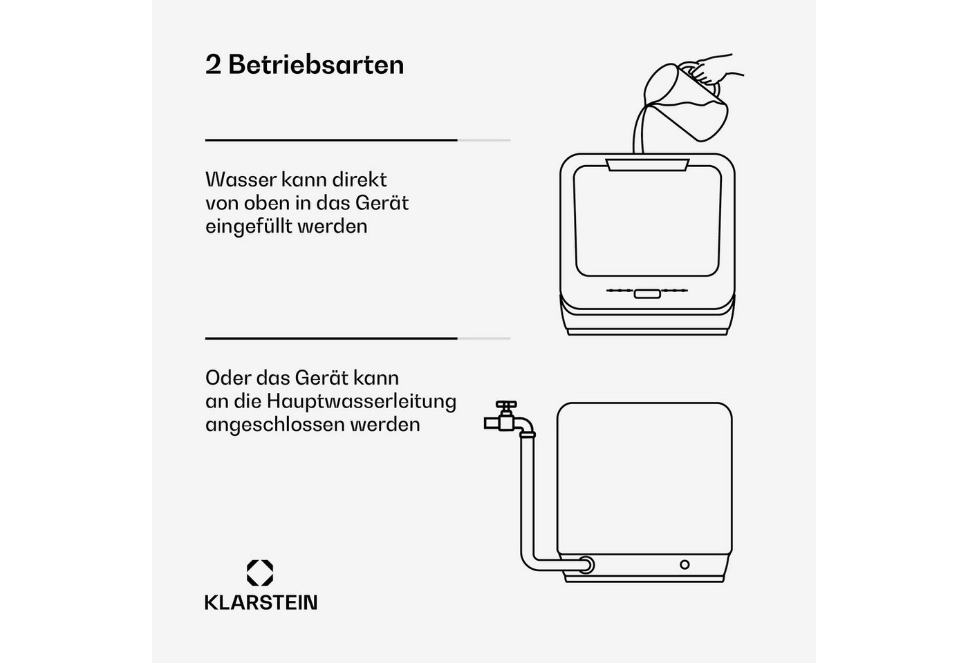 Klarstein Standgeschirrspüler Amazonia Mini-Geschirrspüler tragbar 7 Programme AquaStop 58 dB 10047351, 5 l, Mini-Spülmaschine freistehend & Einbau für Camping mit AquaStop Bild 4