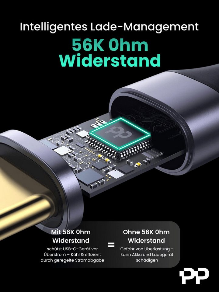 ProfiPatch ProfiPatch USB-A / USB-C Kabel Set 0,5m+1m+2m+3m grau Goldkontakt USB-Kabel Bild 3