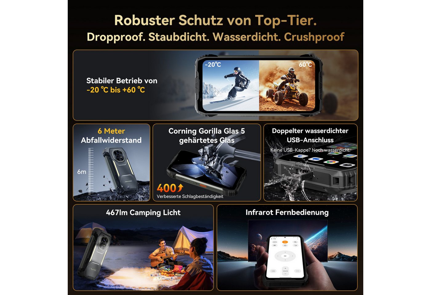 blackview Xplore 2 Satelliten-Kommunikation: IP69K Outdoor Outdoor-Navigationsgerät (Satellitentelefon,IP69K,20000mAh,6.73",2600Nits,D8300,5G,467lm) Bild 3