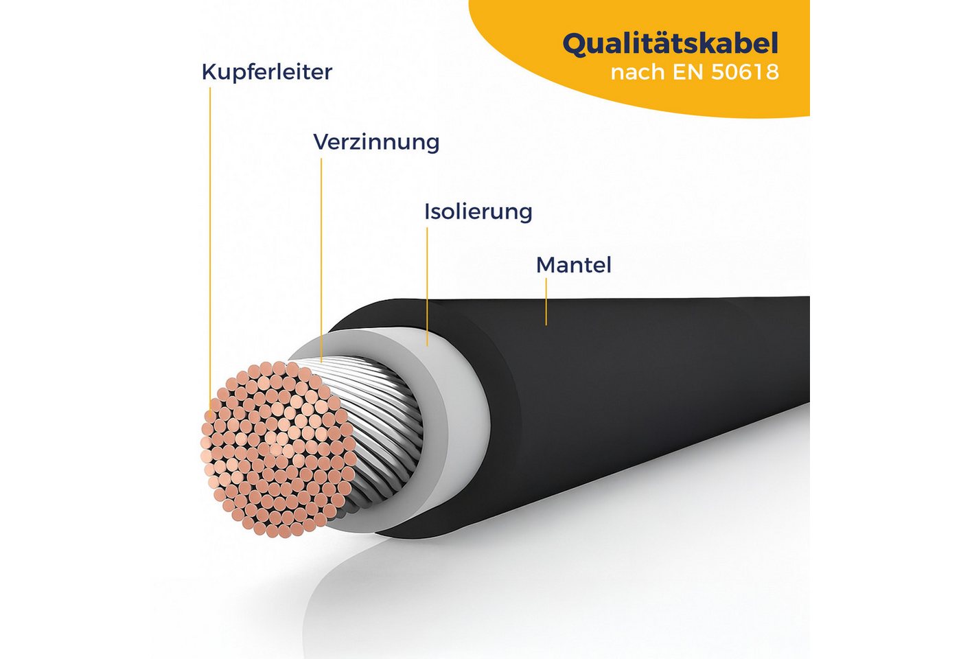 Kleines Kraftwerk Solarkabel, (1500 cm), PV Kabel, Solarstecker, Solar Verlängerungskabel Bild 4