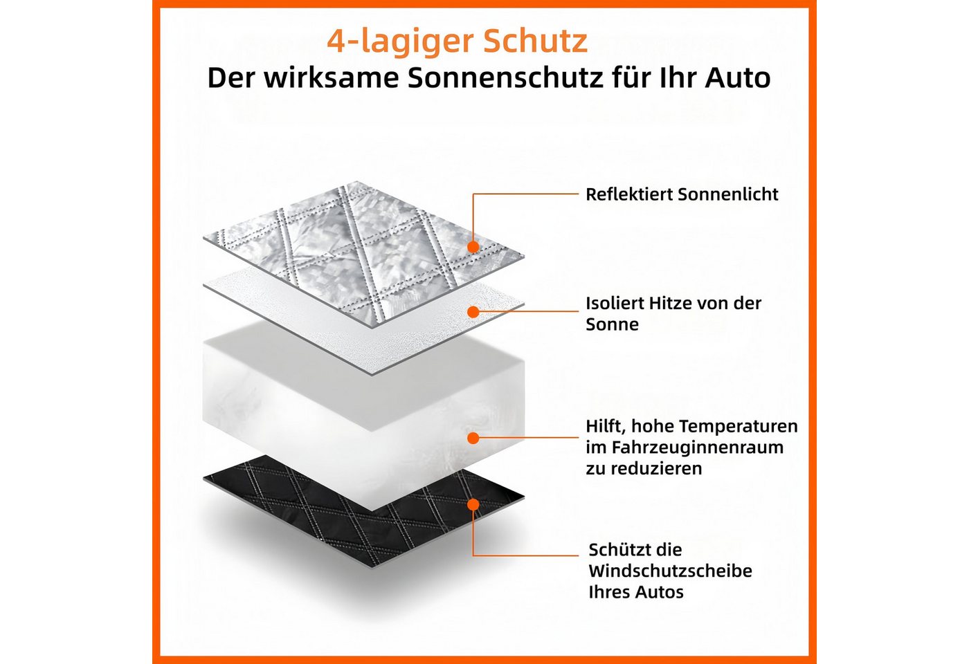 FOUORTUNATE-BEE Autoplane Sonnenschutz Windschutzscheibenabdeckung für den Sommer (1-St), Autoscheibenabdeckung gegen UV-Strahlung, Hitze und Staub Bild 2