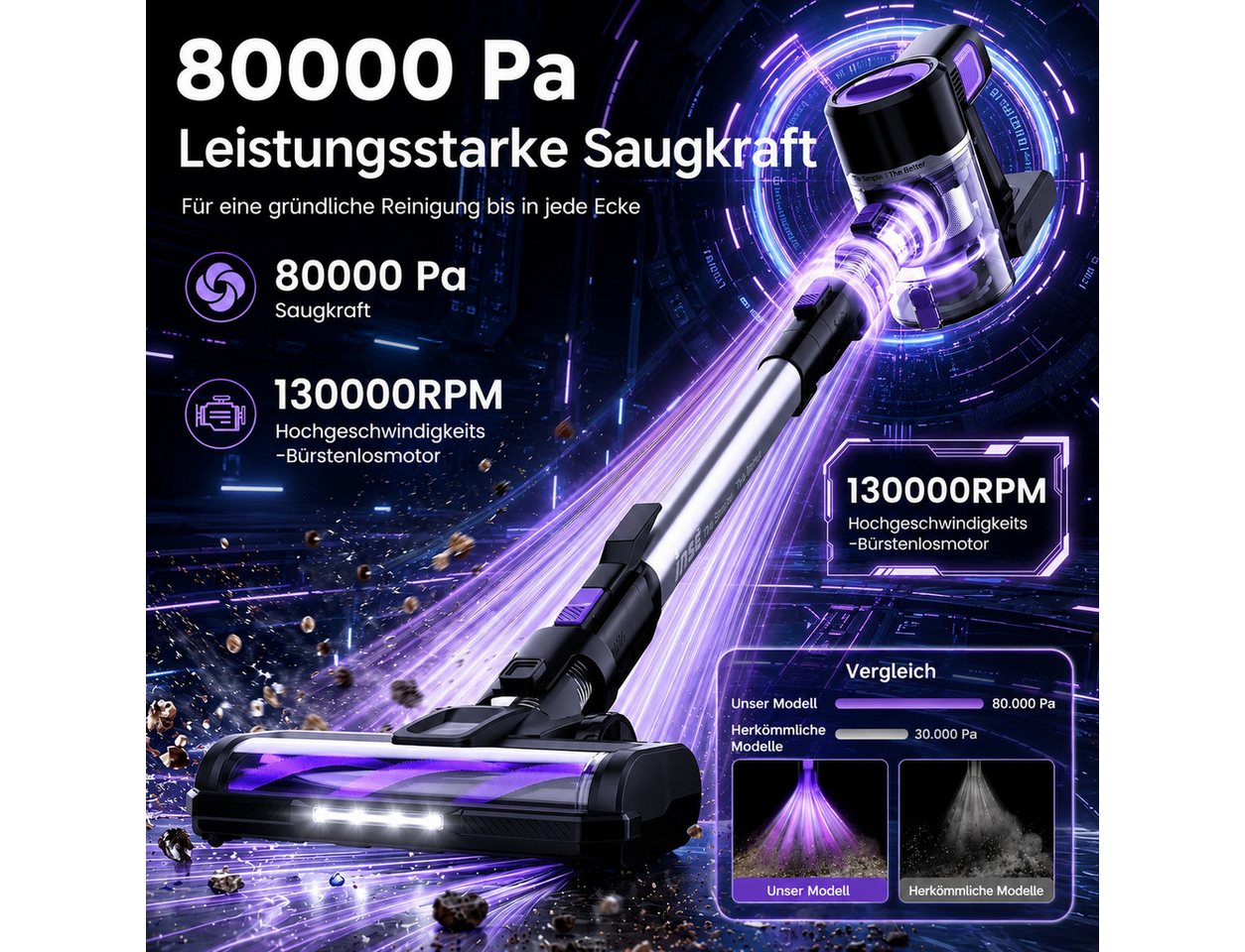 INSE Akku-Hand-und Stielstaubsauger Akku Handstaubsauger, staubsauger kabellos, 60 Min Laufzeit, Tierhaare, Trocken-Akku-Handstaubsauger ohne Beutel und Kabel, 6-stufiges HEPA-Filtersystem, 60dB Bild 2