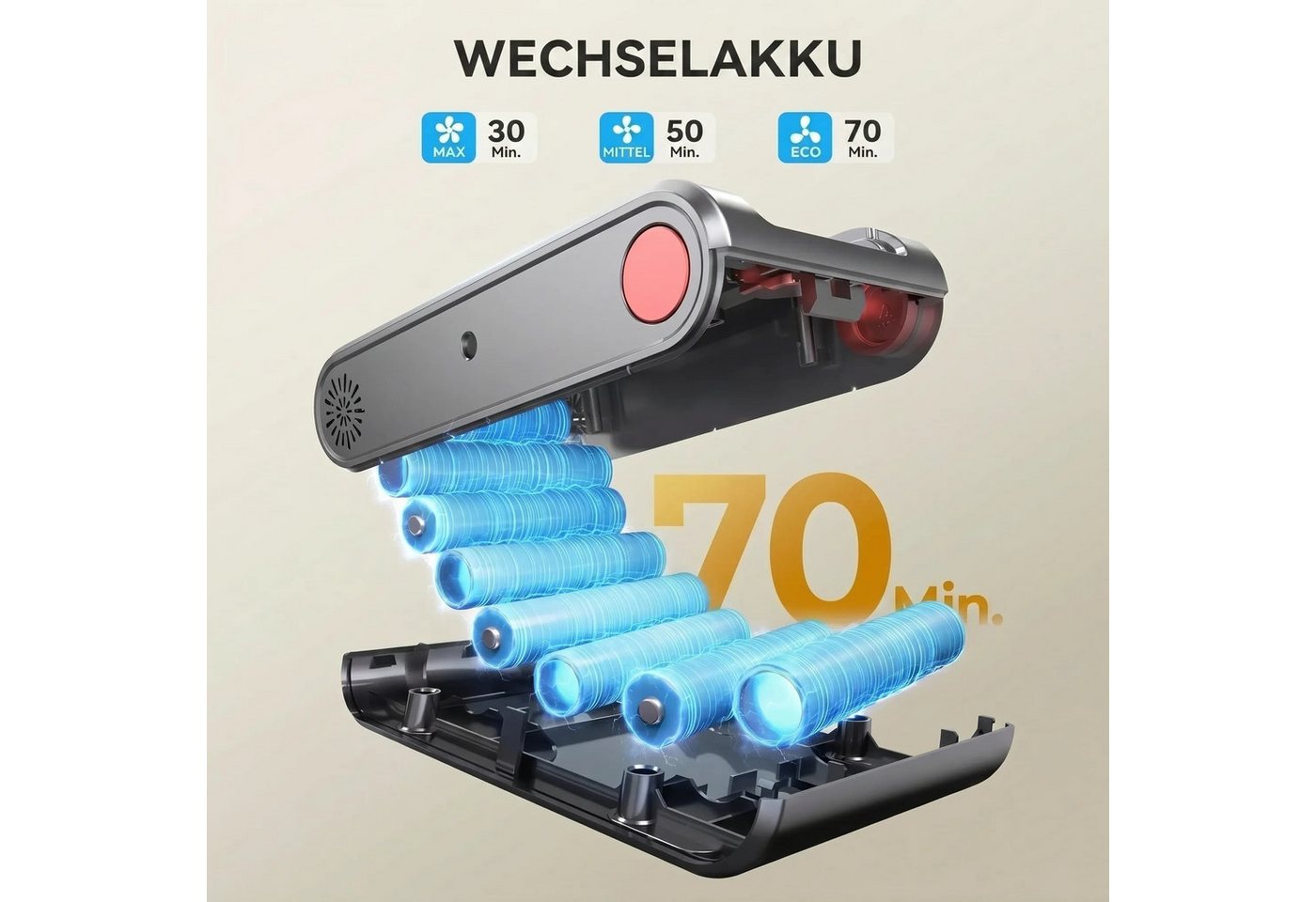 Blossom Akku-Hand-und Stielstaubsauger Akku Staubsauger Staubsauger Kabellos 85000Pa/70Min/2,1L, 700 W, beutellos, 52dB leise/6-Stufen-Filter/OLED Display,Ideal für Böden/Teppiche/Auto Bild 5