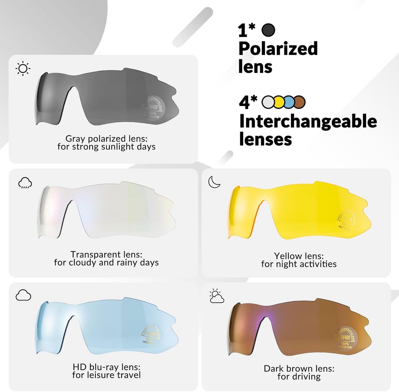 ROCKBROS Fahrradbrille Polarisierte Fahrradbrille mit 5 Wechselgläsern für Damen Herren Bild 3