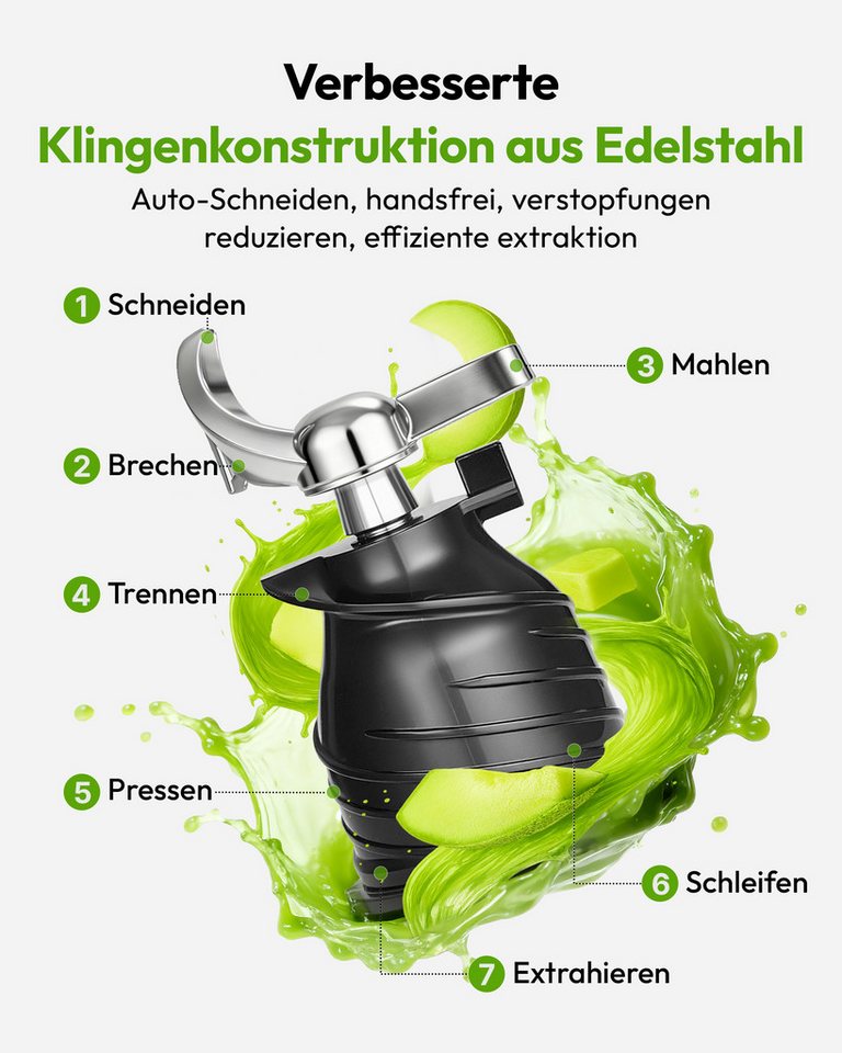 EUHOMY Slow Juicer mit 135MM Breite und Größere Fütterungsröhre, 220 W, für Ganze Gemüse Obst - Leicht zu Reinigender Entsafter mit 2 Gläsern Bild 5