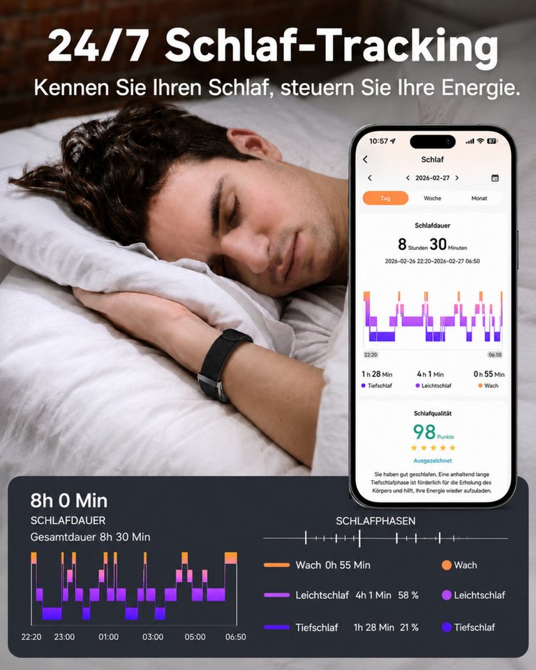 RUHE Fitness-Tracker Smart Band Metall Fitness Armband ohne Display Herren Damen Metall (Fitness Armband, 1-tlg., Mit Extra Armband aus Nylon), Akku +1 Monat Laufzeit Pulsmesser 24/7 Schlafmonitor Schrittzähler Bild 3