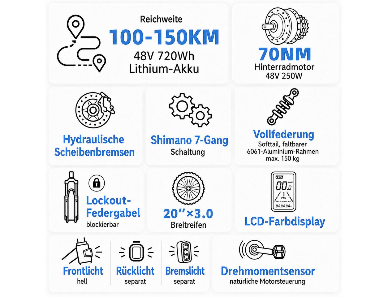 TTGO E-Bike Klapprad 20 Zoll, Fully, Vollfederung, 48V 720Wh, bis zu 150km, 150kg belastbar, 7 Gang SHIMANO, Kettenschaltung, Heckmotor, 720 Wh, (Faltrad, Softtail, hydr. Scheibenbremse, mit Bremslicht), Drehmomentsensor, Lockout-Federgabel, Elektrofahrrad für Damen Herren