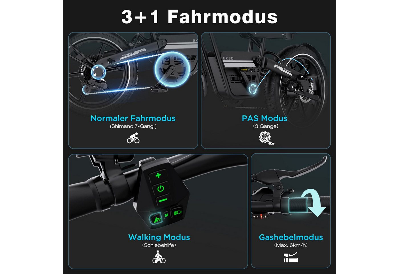 HITWAY E-Bike Mountainbike 20*4,0 Zoll Elektrofahrrad EMTB Pedelec mit 48V23,4Ah Akku bis 180km, 7 Gang shimano, Kettenschaltung, Heckmotor, 1123,2 Wh, E-MTB Pedelec mit APP NFC Bild 3