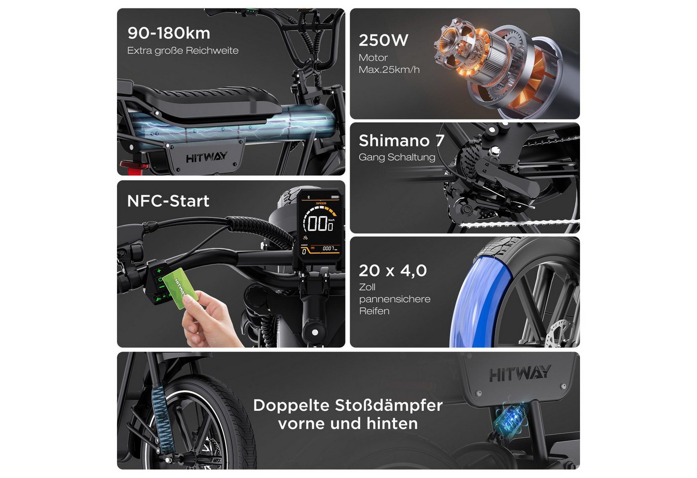 HITWAY E-Bike Mountainbike 20*4,0 Zoll Elektrofahrrad EMTB Pedelec mit 48V23,4Ah Akku bis 180km, 7 Gang shimano, Kettenschaltung, Heckmotor, 1123,2 Wh, E-MTB Pedelec mit APP NFC Bild 4