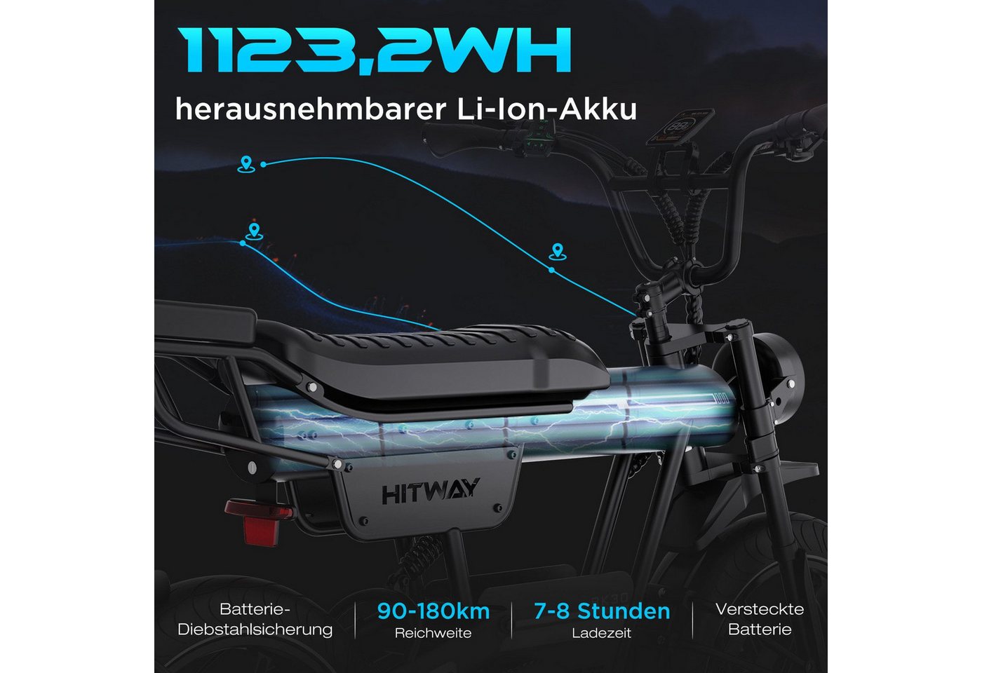 HITWAY E-Bike Mountainbike 20*4,0 Zoll Elektrofahrrad EMTB Pedelec mit 48V23,4Ah Akku bis 180km, 7 Gang shimano, Kettenschaltung, Heckmotor, 1123,2 Wh, E-MTB Pedelec mit APP NFC Bild 5