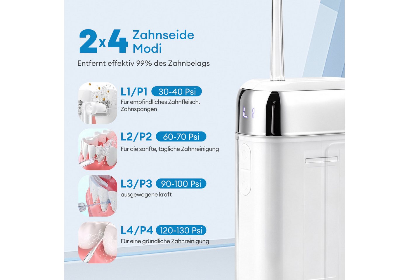 CkeyiN Munddusche Zahnzwischenraumreiniger Tragbar 3 Modi 4 Stärke IPX7 UVC-Desinfektion, Aufsätze: 5 St., 200ml versenkbarer Wassertank Reise Wasserzahnseide Speicherfunktion Bild 2