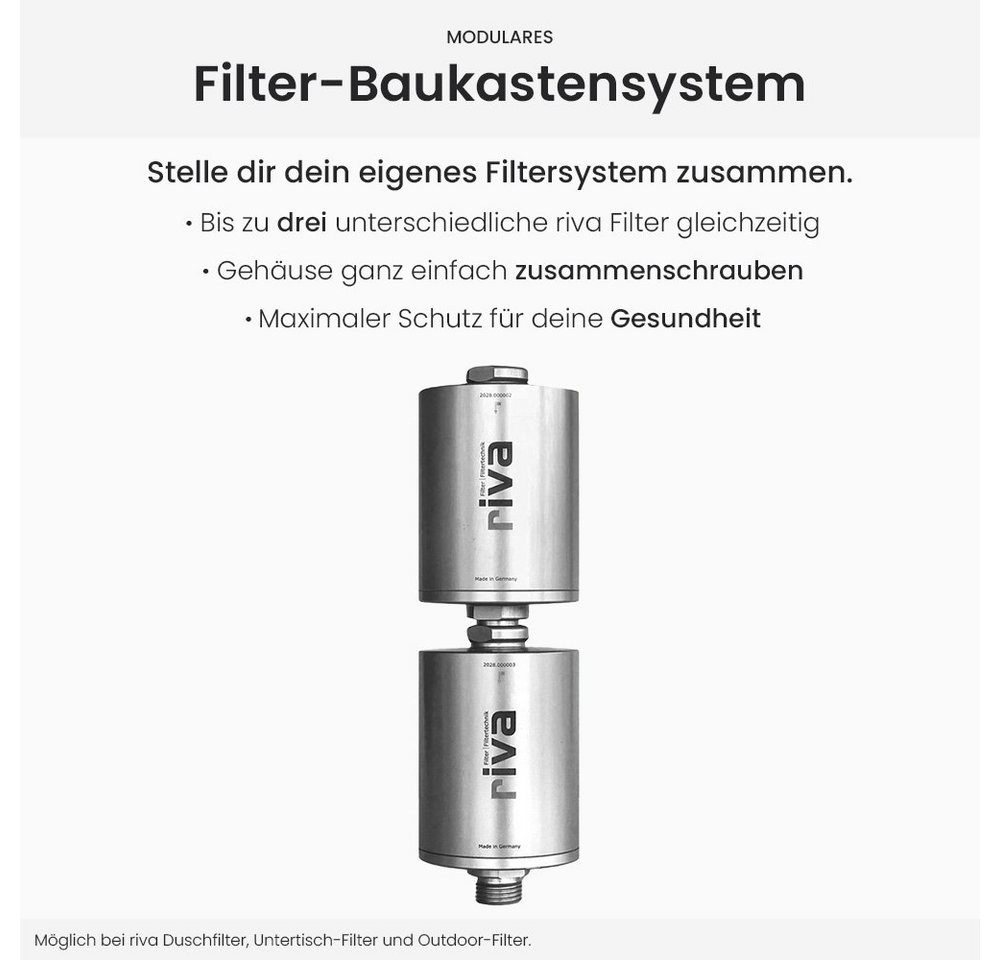 rivaALVA Wasserfilter ALVA Skin & Hair EM Ersatzkartusche Bild 3