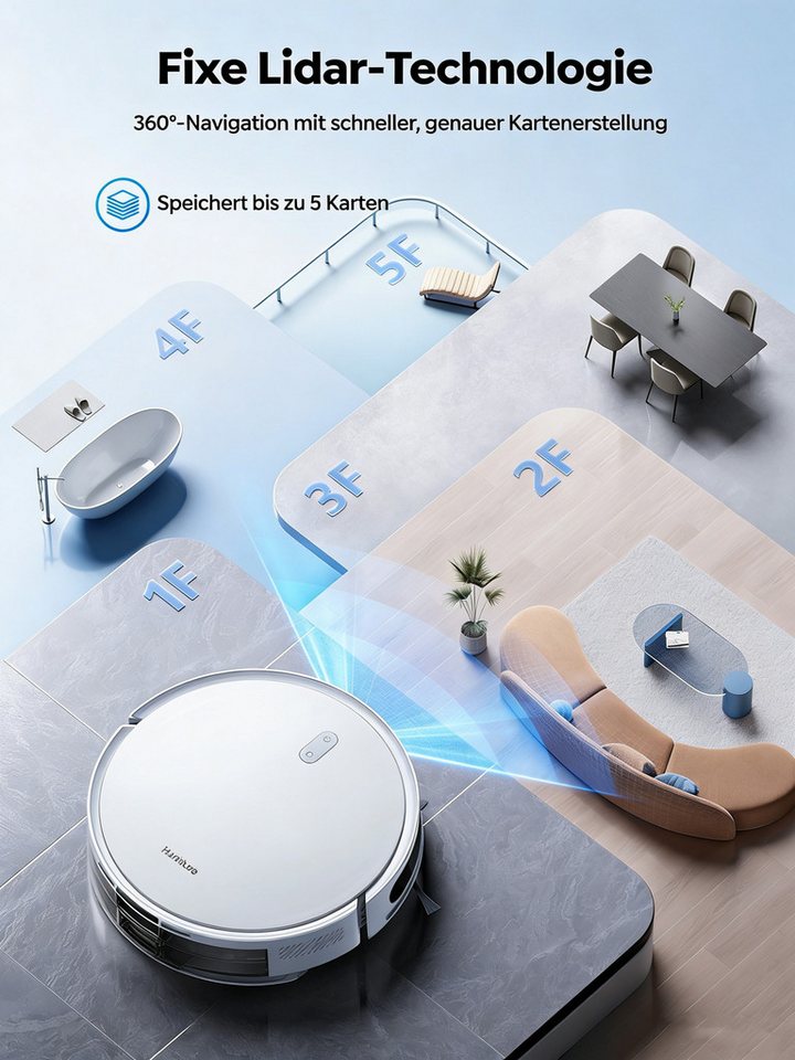 Honiture Saugroboter T10 mit Wischfunktion,6000Pa Saugkraft,120Min Anti-Tangle System, komfortabel, perfekt für Reisen, Nickerchen und erholsamen Schlaf Bild 3