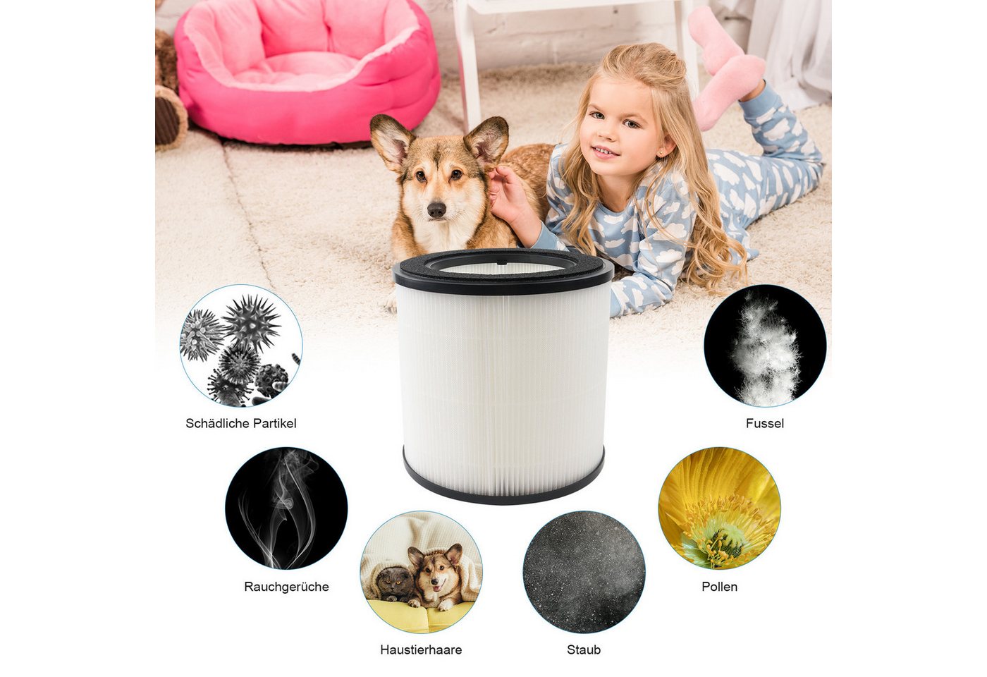 Allyson HEPA-Filter Philips Luftreiniger Ersatzfilter (2er Set), HEPA-Filter für Philips, Zubehör für Philips Serie 800, AC0830, AC0820/10, AC0820/30, AC0819/10, Für Allergiker, Staub & Gerüche Bild 5