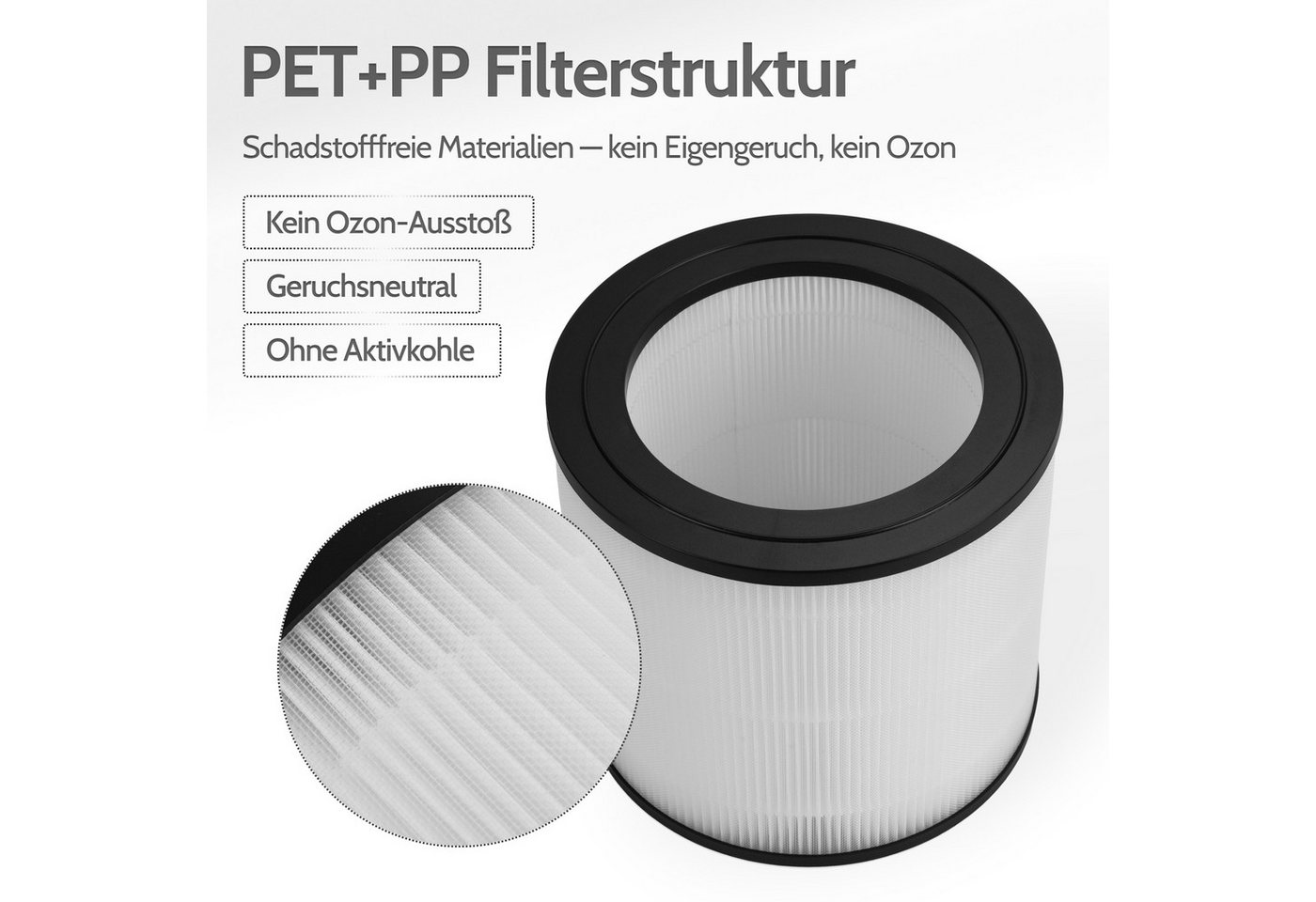 Allyson HEPA-Filter Philips Luftreiniger Ersatzfilter (2er Set), HEPA-Filter für Philips, Zubehör für Philips Luftreiniger AC0650 Philips Luftreiniger AC0651 Philips Originalfilter-Nummer FY0611/30, Für Philips AC0650 & AC0651, ersetzt FY0611/30, 3-in-1 Filter.