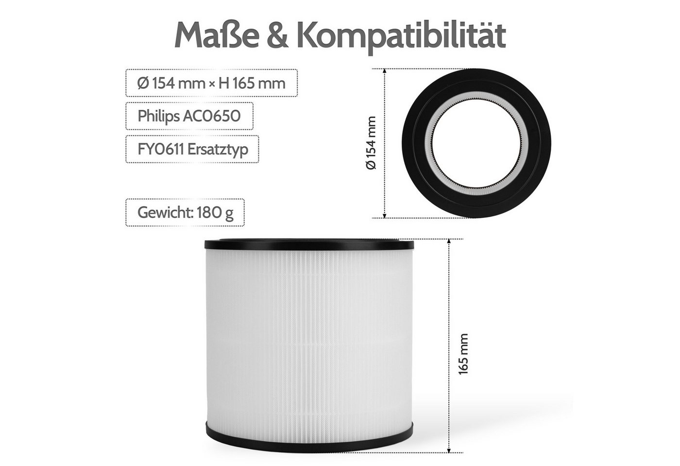 Allyson HEPA-Filter Philips Luftreiniger Ersatzfilter (2er Set), HEPA-Filter für Philips, Zubehör für Philips Luftreiniger AC0650 Philips Luftreiniger AC0651 Philips Originalfilter-Nummer FY0611/30, Für Philips AC0650 & AC0651, ersetzt FY0611/30, 3-in-1 Filter. Bild 5