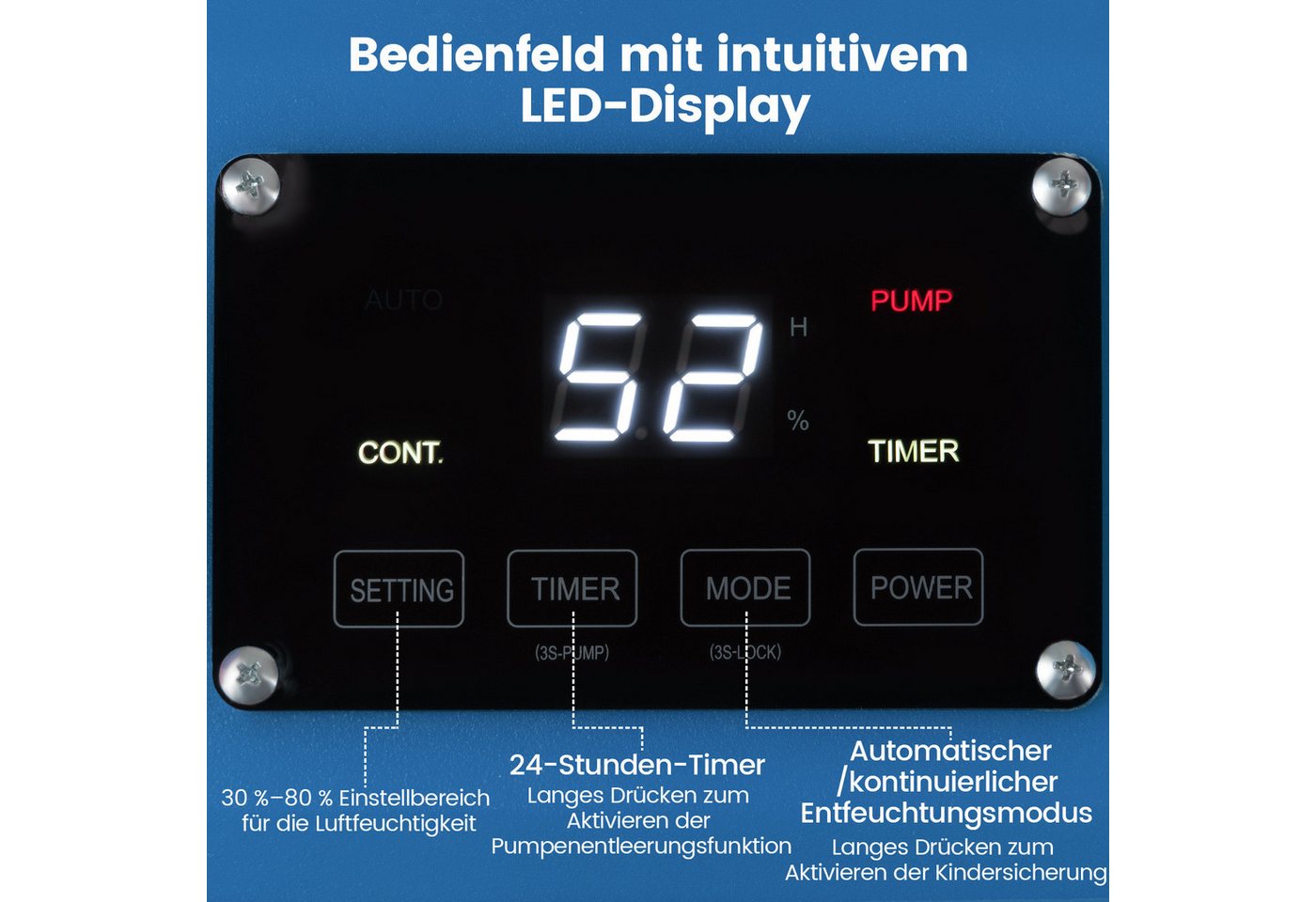 COSTWAY Luftentfeuchter, für 501 m³ Räume, Entfeuchtung 66 l/Tag, Bautrockner