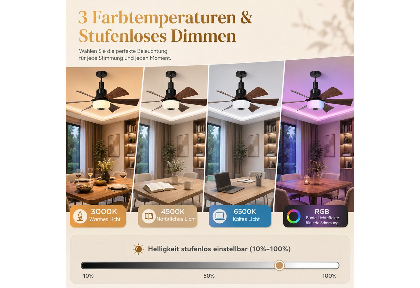 Lapamax Deckenventilator mit Beleuchtung, E27-Fassung Dimmbar Ventilator, 52CM, Höhenverstellbar, mit Bluetooth-LautsprecherGeschwindigkeitsstufen Bild 5