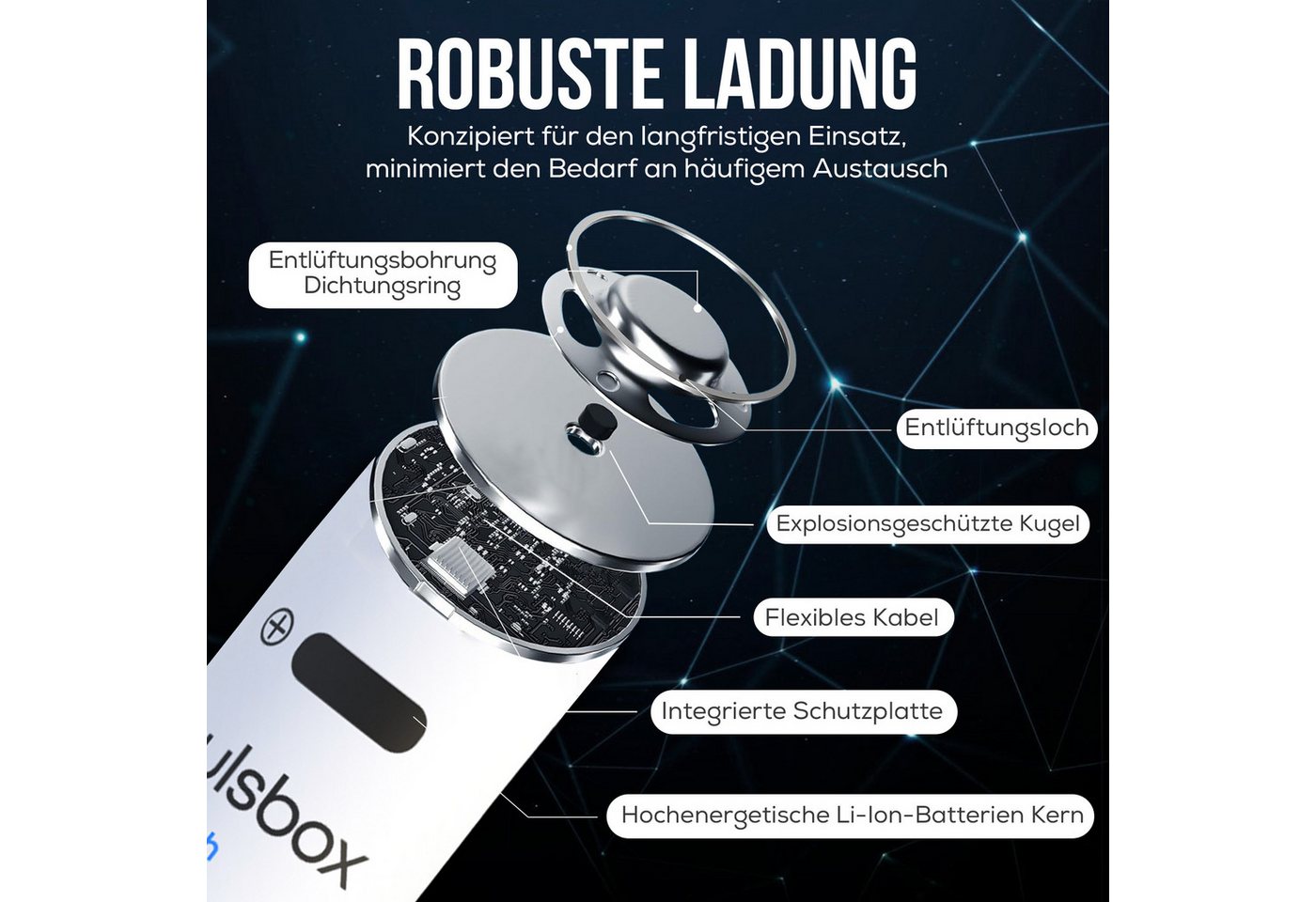 pulsbox RCR123A Akku Li-Ion 3.0V - 3.7V 950mAh USB-C wiederaufladbar Akku, - passend für CR123A 16340 Geräte Bild 2