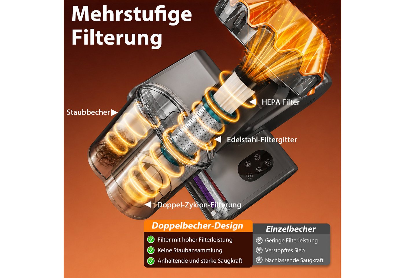 Grenintol Matratzenreinigungsgerät 18.000Pa Milbenstaubsauger mit Sensor, UV-C-Licht, 65 °C Heißluft, 550 W, Beutelloser Milbensauger mit HEPA-Filter, Vibrationsbürste mit Klopffunktion, Staubsensor und Diffusionsfilter, kompakter Milben-Handstaubsauger für Matratzen, Sofas und Kissen Bild 3