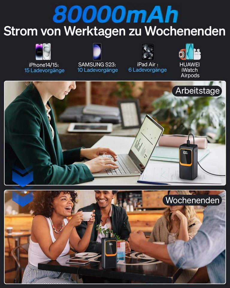 AIBISTAR 80000mAh Powerbank, 22,5W, integrierte Kabel, 7 Ausgänge Powerbank, powerbanks mit LED Display,ideal für Camping, Reisen & Notfälle Bild 2