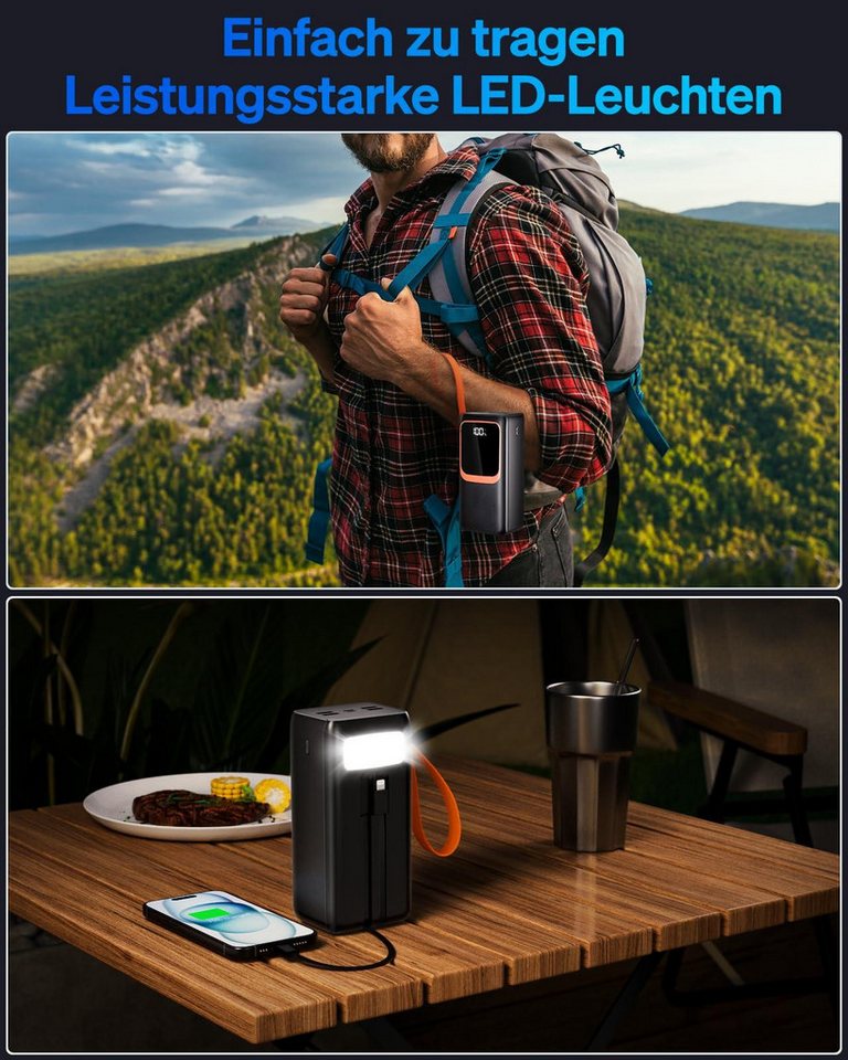 AIBISTAR 80000mAh Powerbank, 22,5W, integrierte Kabel, 7 Ausgänge Powerbank, powerbanks mit LED Display,ideal für Camping, Reisen & Notfälle Bild 3
