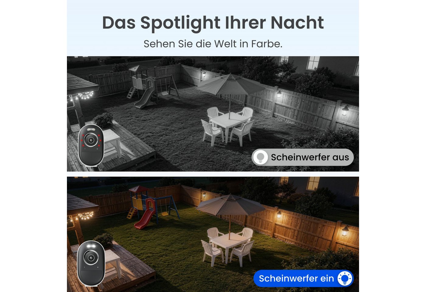 Reolink Überwachungskamera 5MP Argus 3 Pro mit Solar Panel Lite, Solar Akku Kabellose WLAN Kamera (AuBenbereich, 3K 5MP, 2-Wege-Audio, Spotlight Farbige Nachtsicht, ohne Abonnement) Bild 4