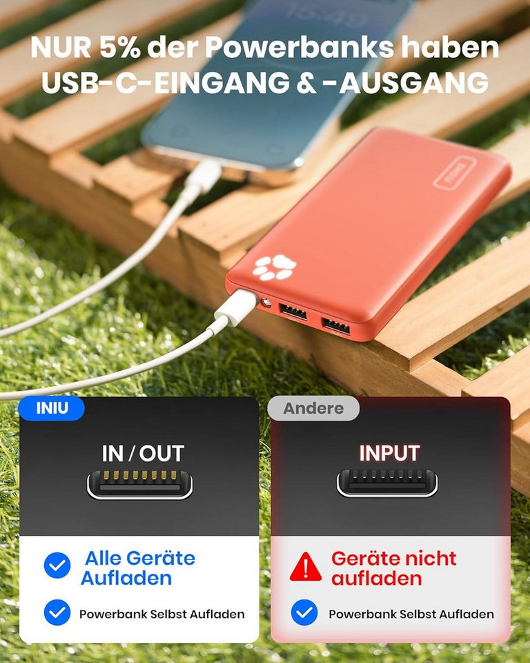 UE Stock 10000mAh Powerbank Tragbares Ladegerät mit Doppelausgang und USB-C Powerbank (3,7 V), Super dünn Bild 5