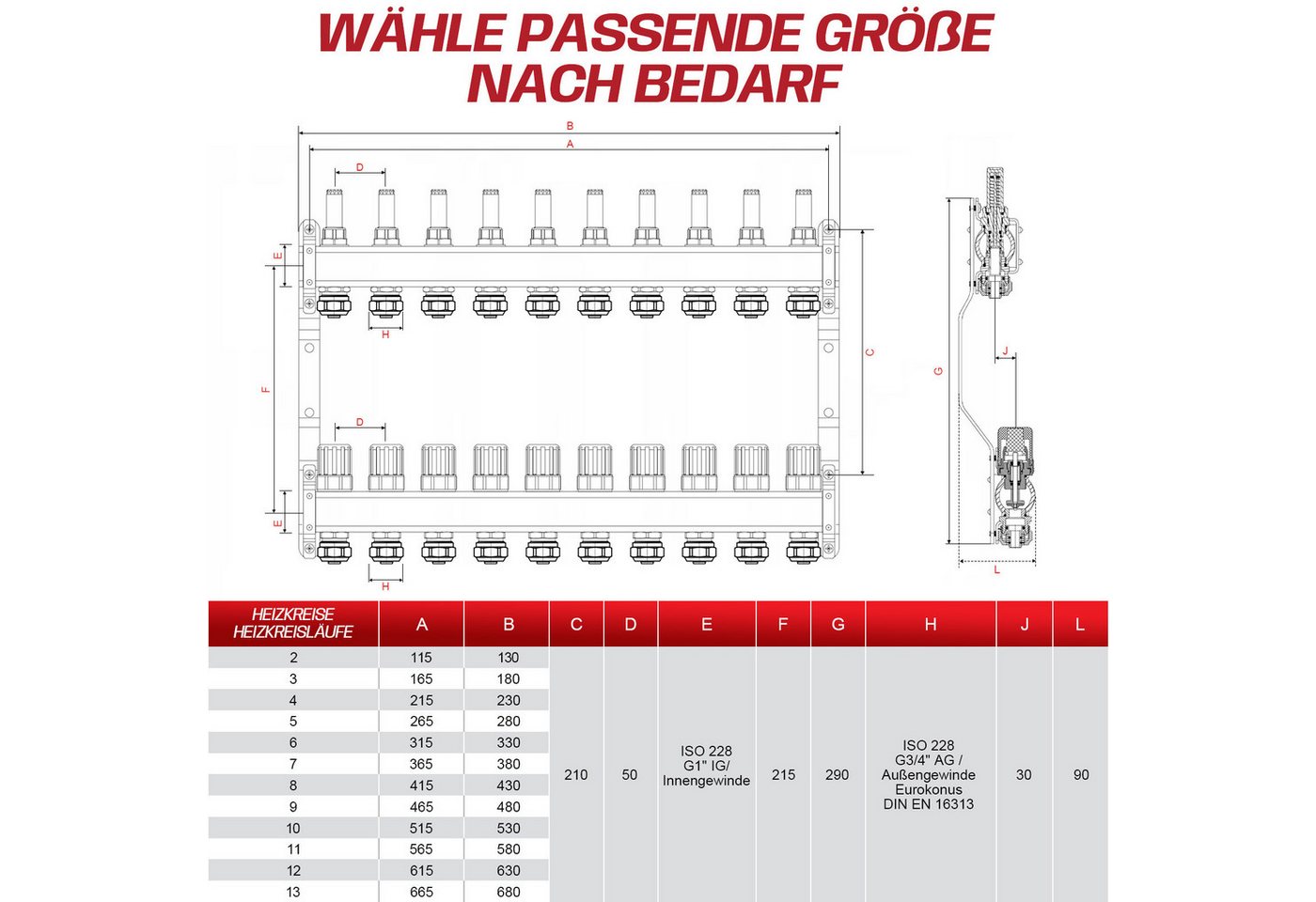XERSEK Heizkreisverteiler Fußbodenheizung Festwertregelset, 2-13 Heizkreise, Klemmverschraubung (Edelstahl Systemverteiler mit Thermometer Stellantriebe Durchflussreg), 1" Kugelhähne, 3/4" AG mit Eurokonus, Max.10 Bar Bild 5