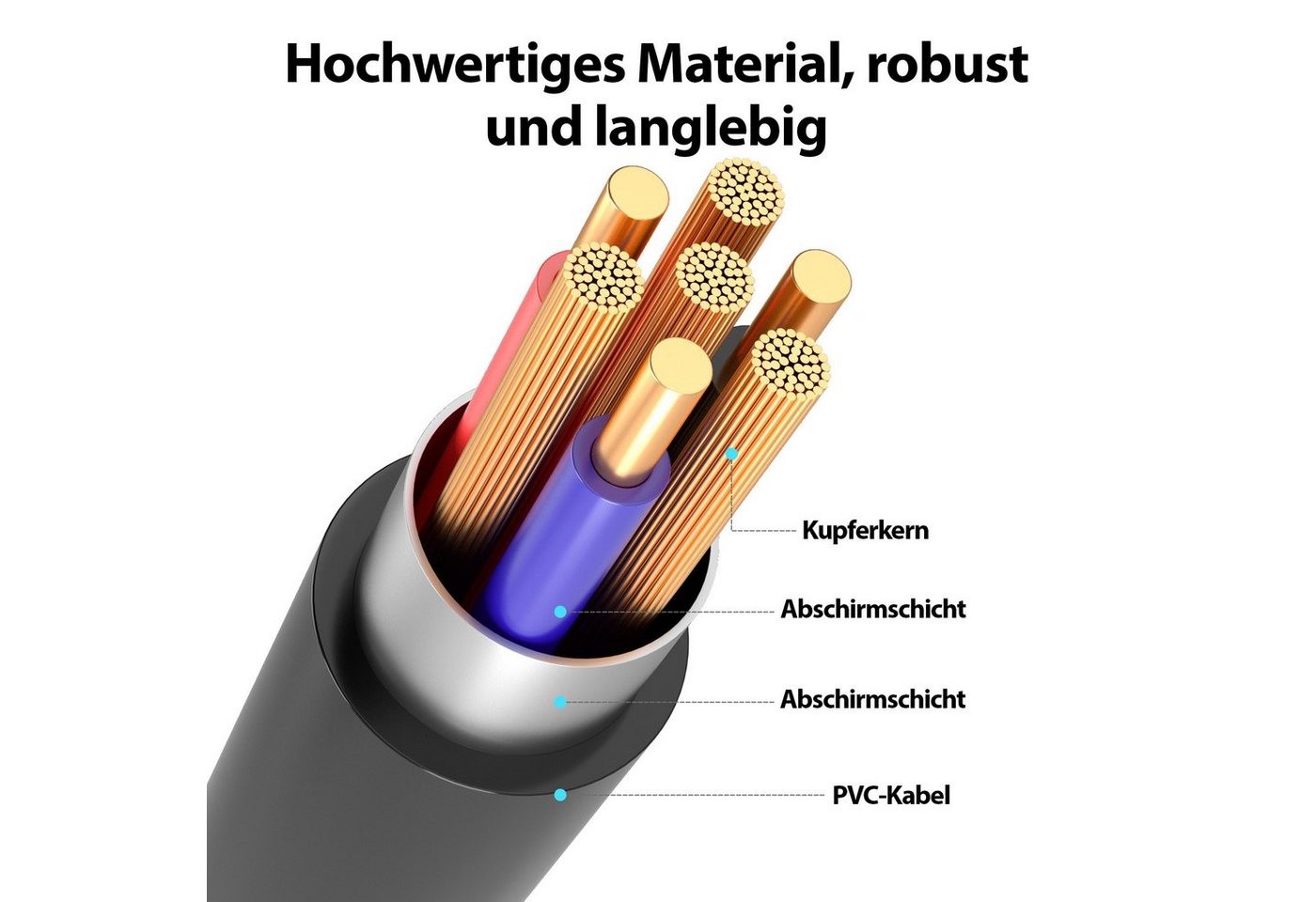 JAMEGA 3,5mm Klinke Stecker - 2x Cinch Stereo Audio AUX auf RCA Kopfhörer Audio-Kabel, (50 cm) Bild 5