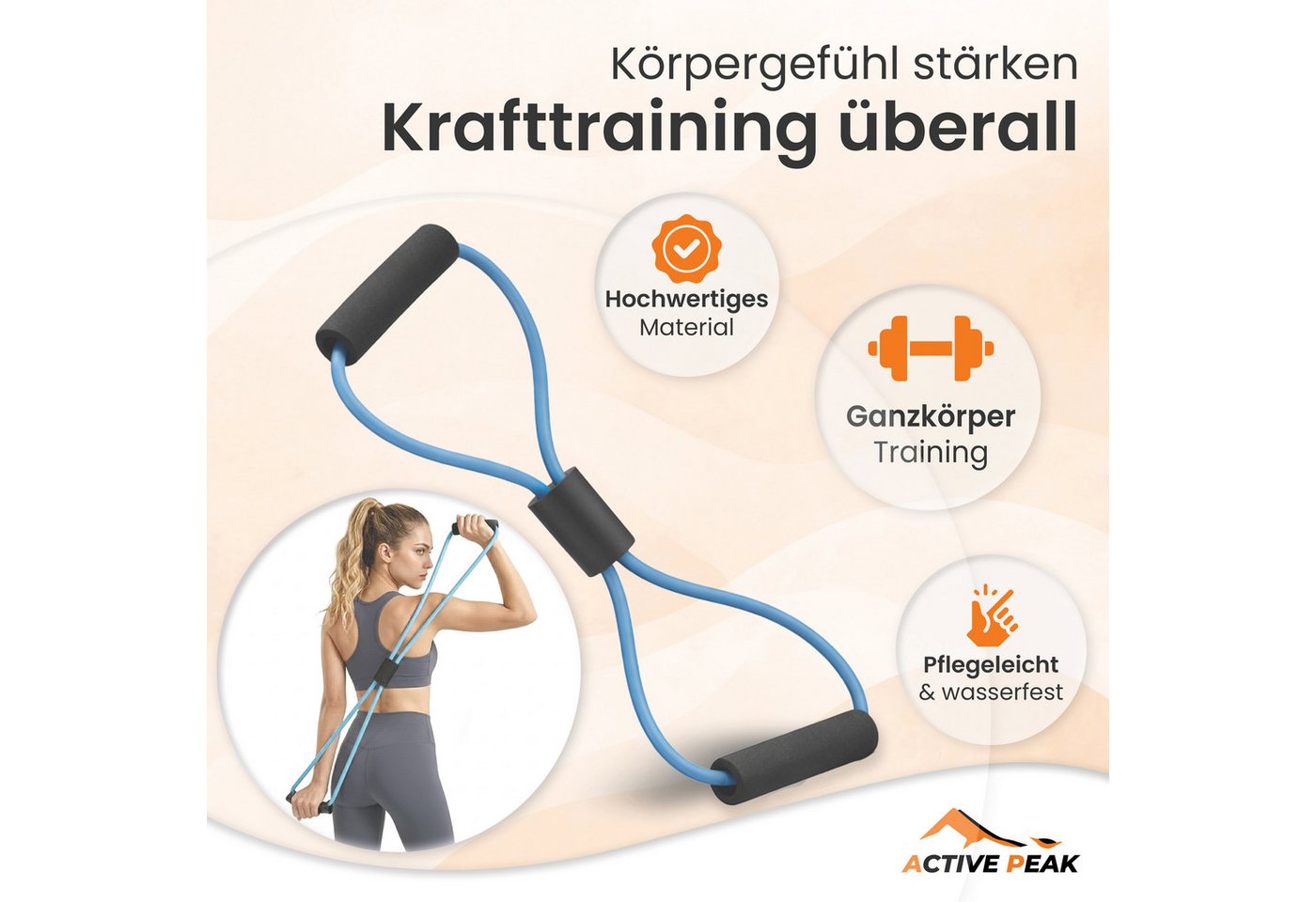 Active Peak AB-Roller 7-in-1 Workout Set mit Bauchroller, Liegestützgriffen, Springseil (Widerstandsbänder & Zubehör) Bild 3