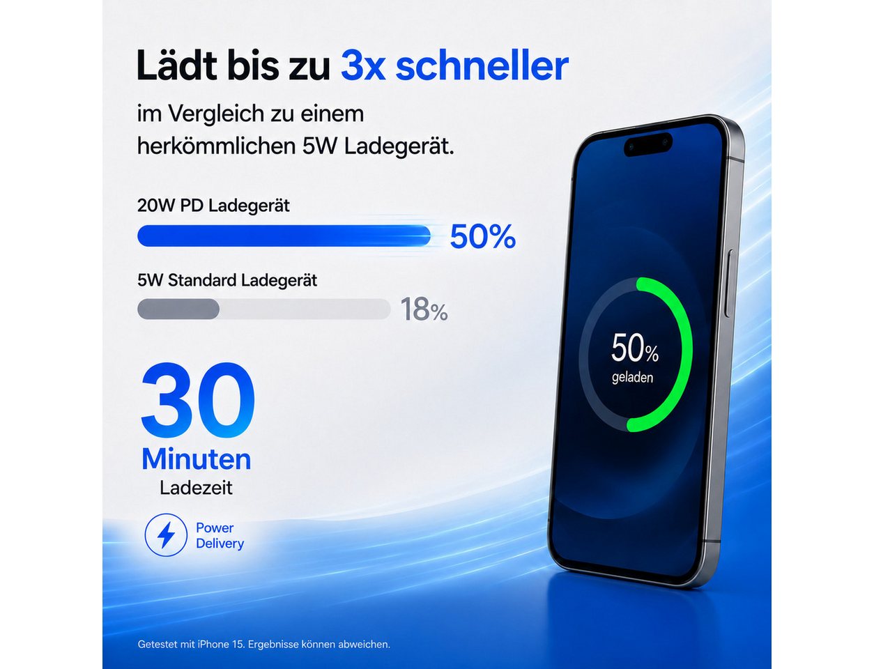PlugUp Ladegerät mit iPhone USB-C Ladekabel iPhone 15 16 17 Pro Max Air Plus USB-Ladegerät (2220 mA, Set, 1-tlg., 2-teiliges Set, 20W USB-C Schnellladegerät für iPhone 15 16 17 Pro Max Air Mini Plus) Bild 5