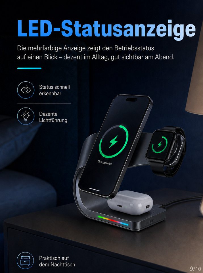 Luckice 4-in-1 Induktive Ladegerät,Wireless Charger Ladestation mit bis zu 15W Ladestation (N52-Magnet, USB-A-Ausgang und LED-Anzeige, für iPhone 12–17, Apple Watch Series und AirPods MagSafe Ladestation, kompatibel Schnellladestation mit Ladestatusanzeige) Bild 2