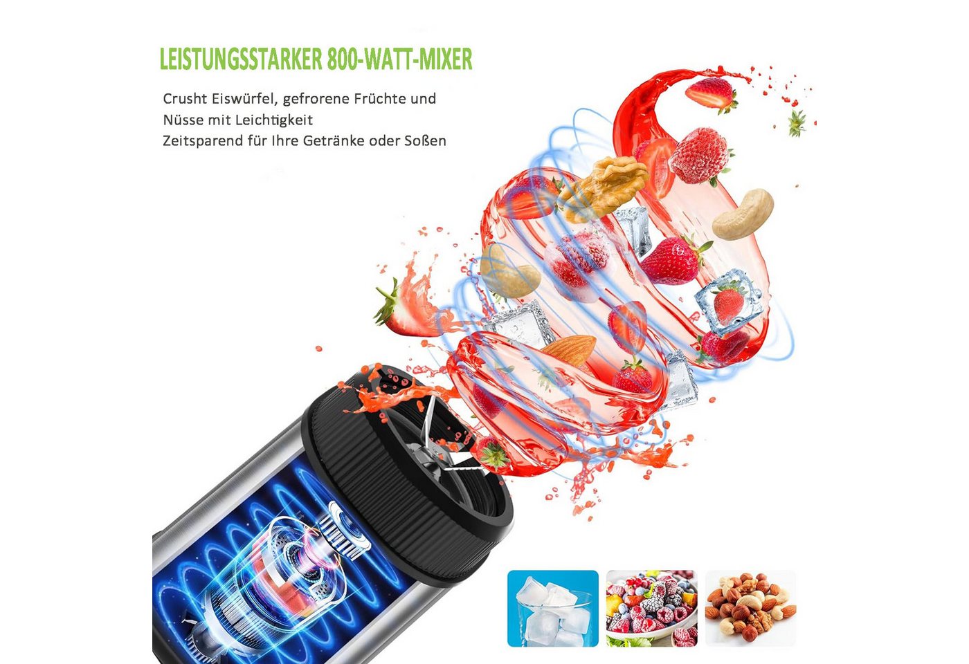Forrlite Standmixer 3-in-1 Standmixer Mixer Smoothie Maker mit 1,5 L Mixbehälter, 600 W, Standmixer Hochleistungsmixer mit 6 Klingen Bild 2