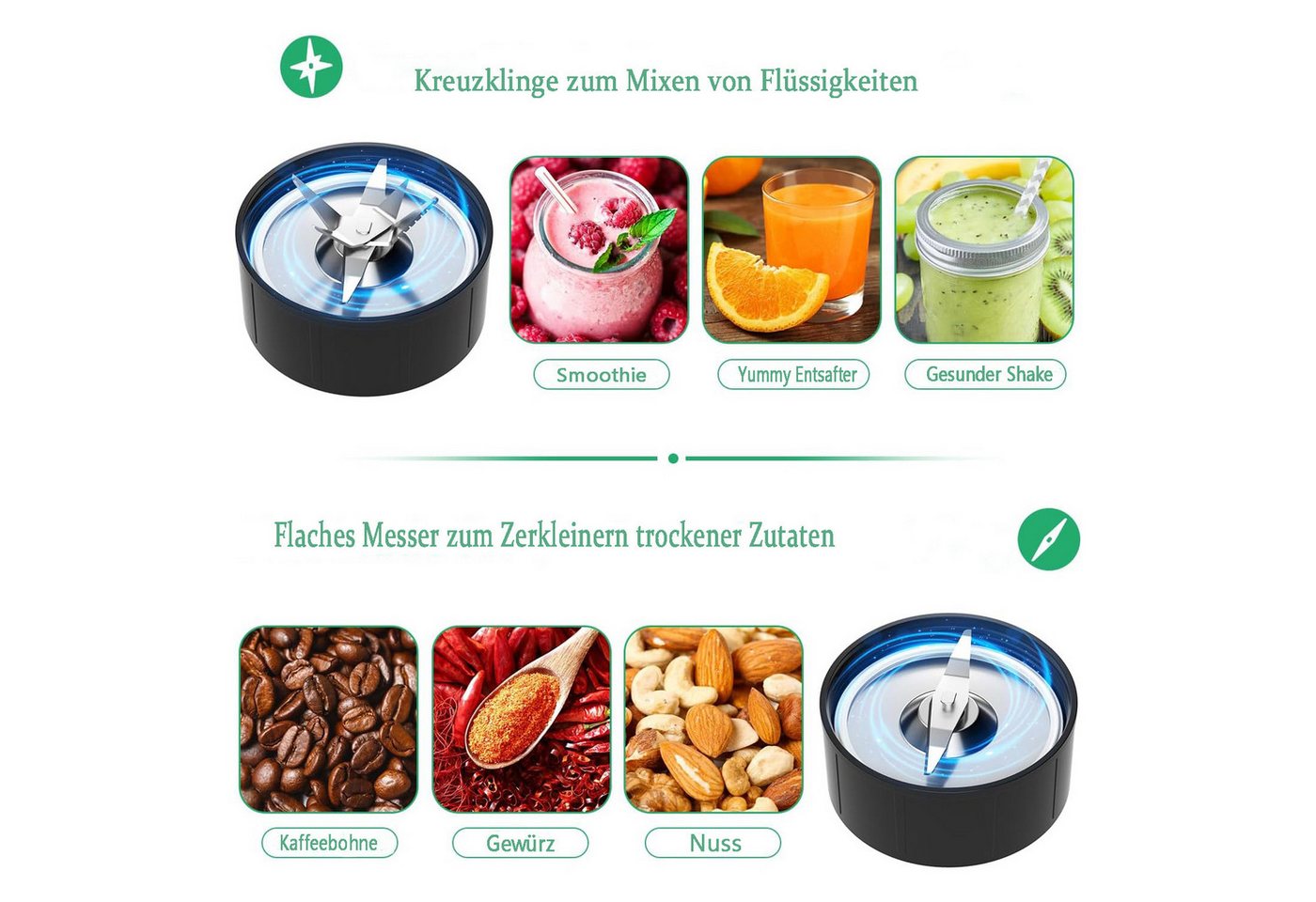 Forrlite Standmixer 3-in-1 Standmixer Mixer Smoothie Maker mit 1,5 L Mixbehälter, 600 W, Standmixer Hochleistungsmixer mit 6 Klingen Bild 4
