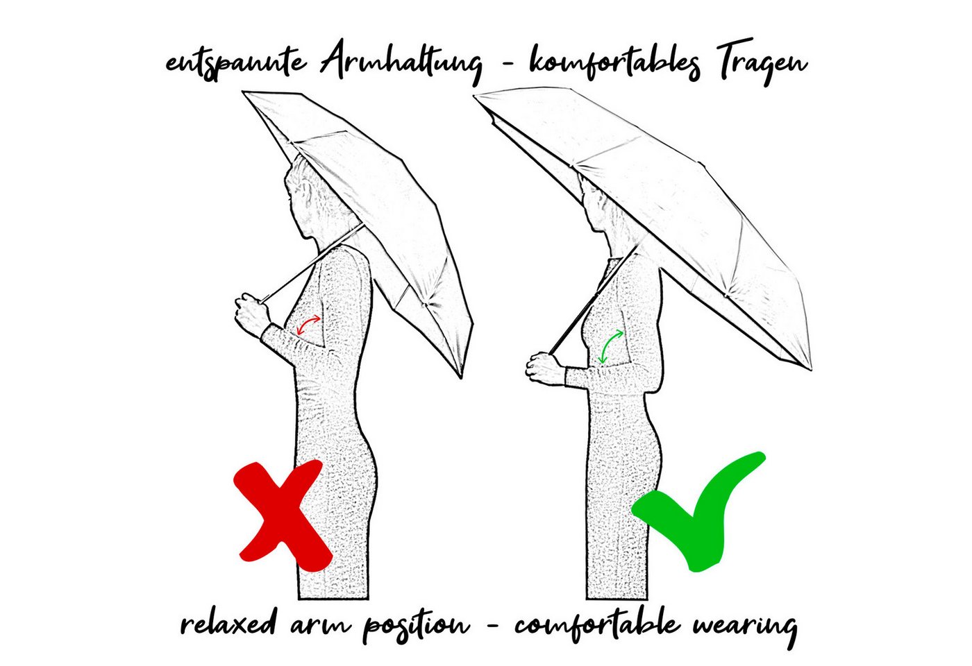 iX-brella Trekkingschirm XL Sonnen-Regenschirm mit UPF 50+, UV-Hitze-Schutz, mit Umhängetasche, mit Handöffner, innen schwarz Bild 4
