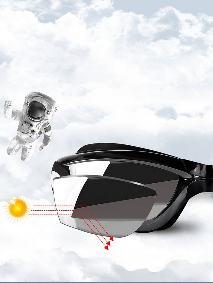 LIANNA Schwimmbrille Schwimmbrille Profi Schwimmbrille, Anti Nebel UV-Schutz, (Set, 4-St., Schwimmbrille und Badekappe im Set), Objektive Voll verstellbar für Erwachsene Herren Frauen Bild 5