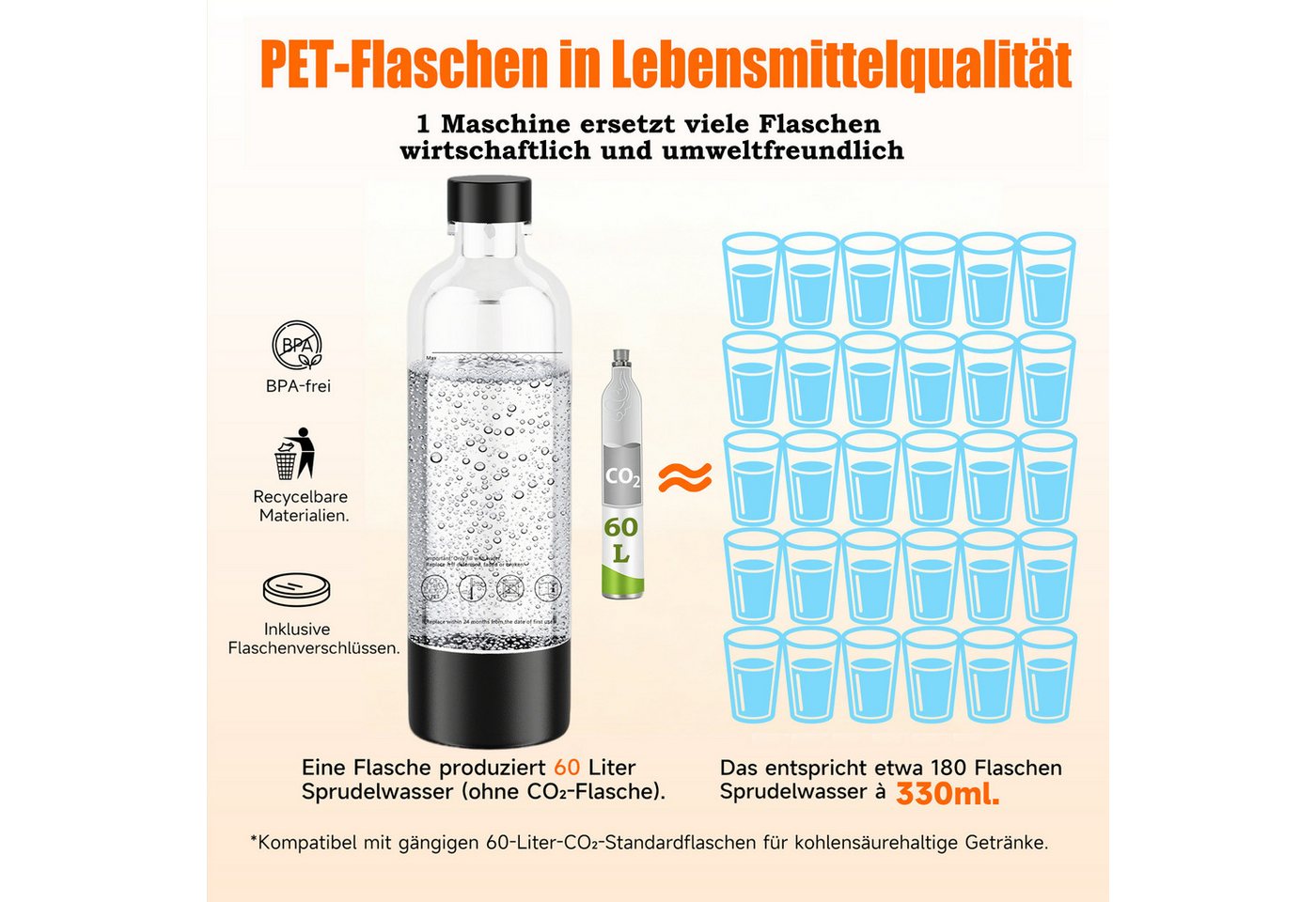 HOMELUX Wassersprudler Sprudelwasser Maschine Mit 1 PET-Flaschen Bpa-Frei,ohne CO2 Zylinder, (Set, Sprudelwasser Maschine,PET-Flasche), Soda Maker, Wasser Sprudel GeräT, Water Carbonator Bild 5