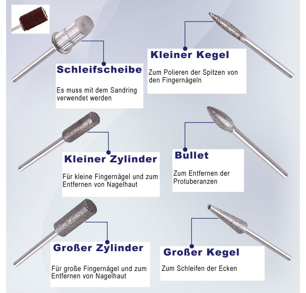 Clanmacy Maniküre-Pediküre-Set Elektrische Nagelfräser Nagelfeile Fußpflegegerät Maniküre 20000U/min, Nagelmaschine, Für Acrylarbeiten geeignet Bild 3
