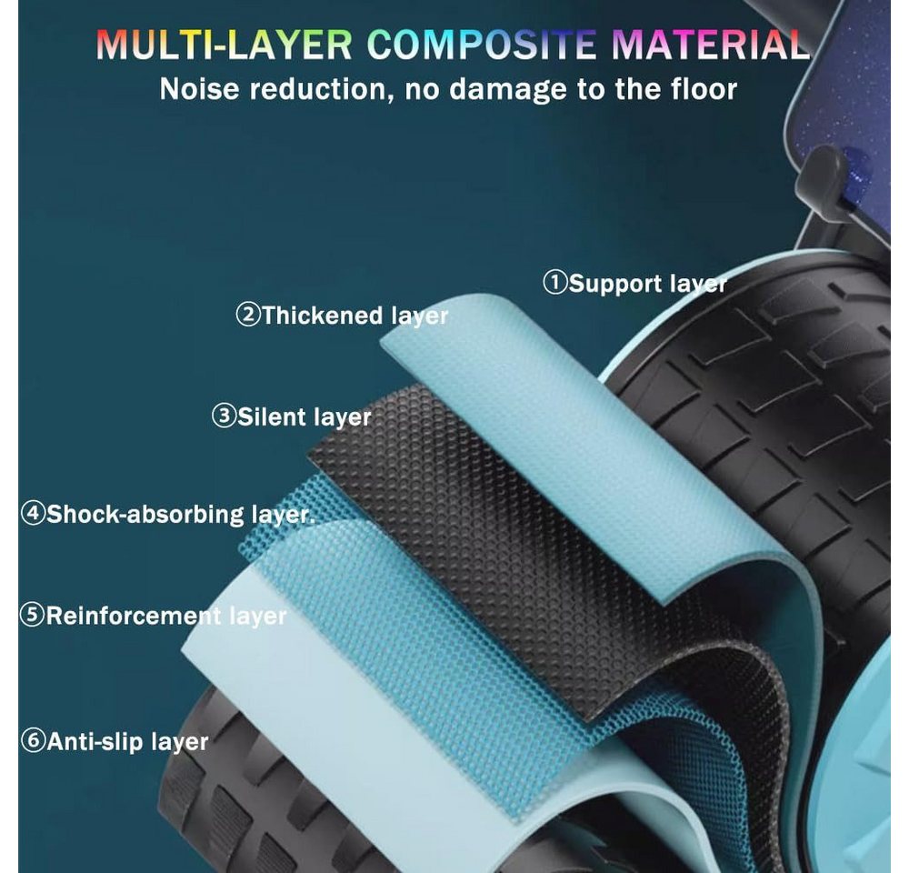 POPOLIC Bauchtrainer New Ab Roller mit Knie-Matte & Timer (Schnellbrennendes Fett,Pads bringen, um den Arm zu schützen, 1-St., Automatische Rebound Bauchrolle, Abdominaltrainer mit Ellbogenstütze), Fitnessgerät für Männer und Frauen