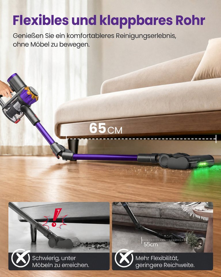 DyMona Akku-Hand-und Stielstaubsauger 75000Pa Akkustaubsauger 600W/70Min. Staubsauger Kabellos freistehend, 1,2L Elektrischer Staubsauger Flexibles Biegegelenk,Anti-Tangle Bürste, 7-fach Filtersystem,OLED Display für Böden/Teppiche/Auto/Allergiker