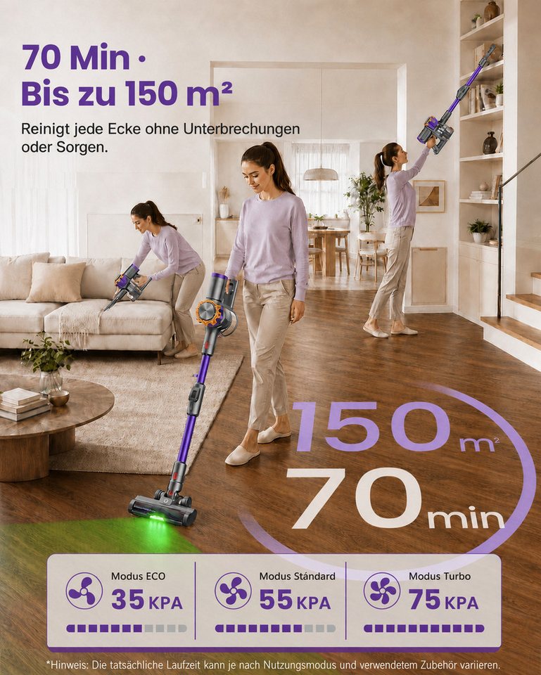 DyMona Akku-Hand-und Stielstaubsauger 75000Pa Akkustaubsauger 600W/70Min. Staubsauger Kabellos freistehend, 1,2L Elektrischer Staubsauger Flexibles Biegegelenk,Anti-Tangle Bürste, 7-fach Filtersystem,OLED Display für Böden/Teppiche/Auto/Allergiker Bild 4