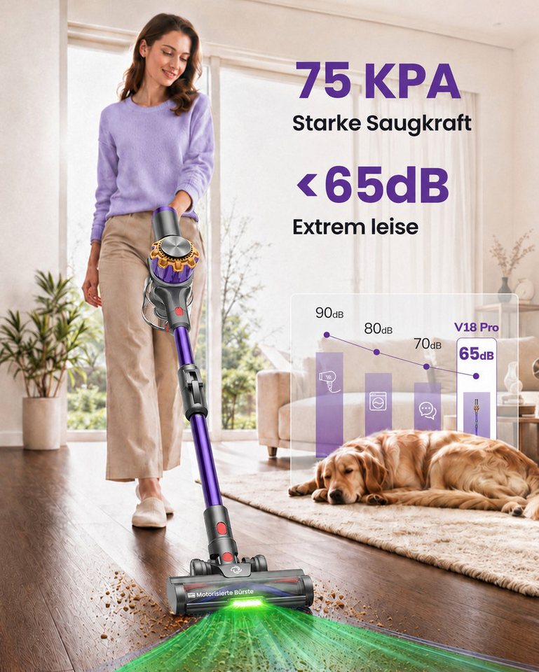 DyMona Akku-Hand-und Stielstaubsauger 75000Pa Akkustaubsauger 600W/70Min. Staubsauger Kabellos freistehend, 1,2L Elektrischer Staubsauger Flexibles Biegegelenk,Anti-Tangle Bürste, 7-fach Filtersystem,OLED Display für Böden/Teppiche/Auto/Allergiker Bild 5