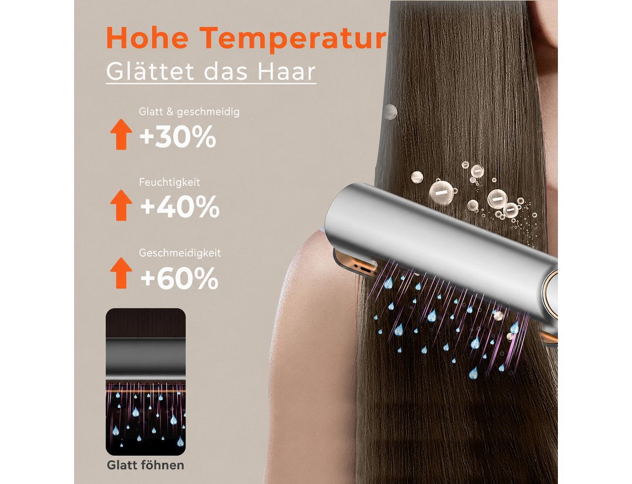 UKLISS Heißluft-Haarglätter 2-in-1 Airflow-Haarglätter für feuchtes und trockenes Haar Keramik-Beschichtung, Wet-&-Dry-Modus, zwei Luftstufen, Kaltlufttaste, LED-Anzeige, Trocknen und glätten in einem Schritt Bild 4