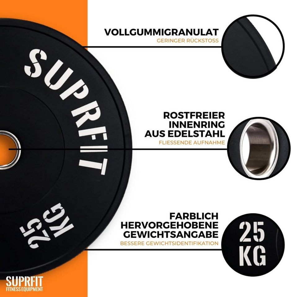 SF SUPRFIT Hantelscheiben 50 mm Gewichtsscheiben aus Vollgummigranulat, 20 kg, (2-tlg), Stoßabsorbierende Hantelscheiben 50mm Bild 4