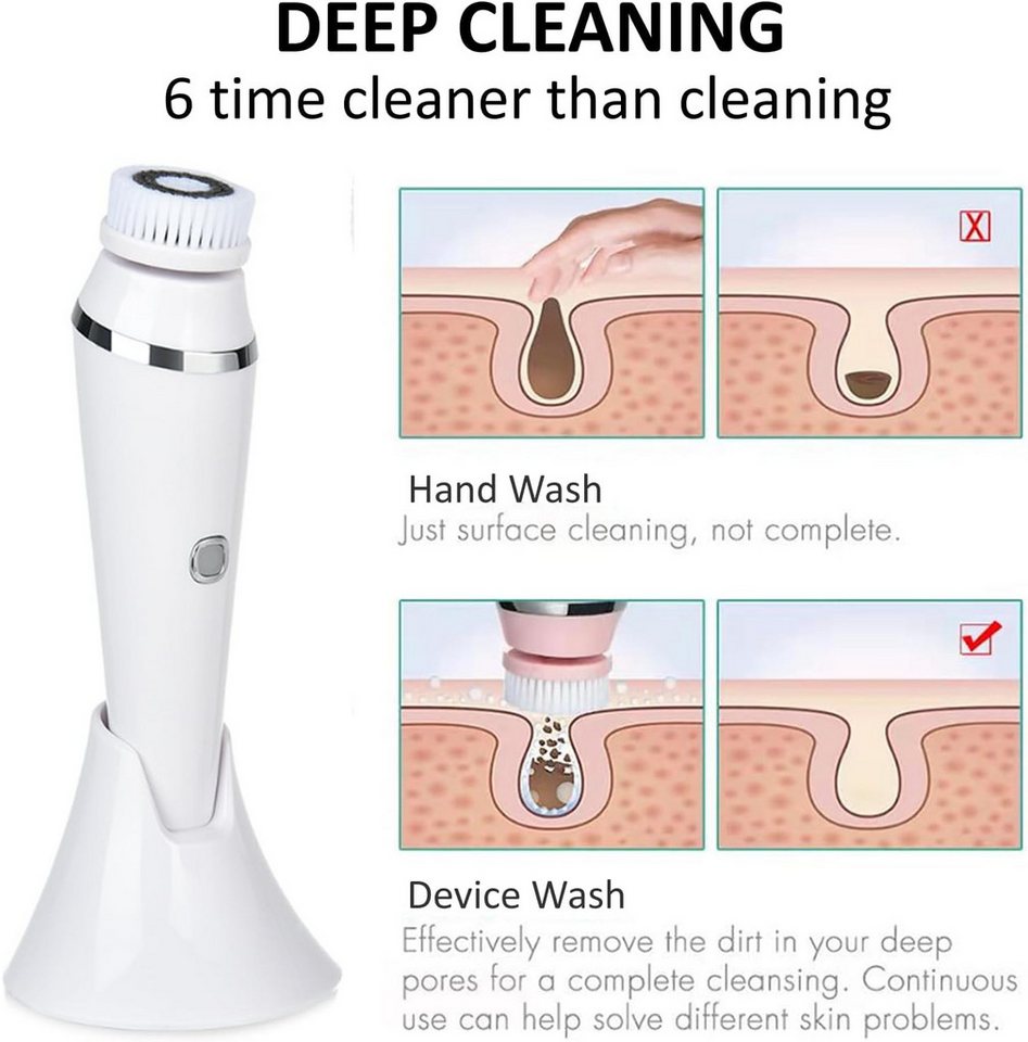 Tenlamp Elektrische Gesichtsreinigungsbürste 4-in-1-Gesichtsreinigungsbürste mit elektrischer Stromversorgung, 5, 5-tlg., Peelingbürste und Gesichtsmassagegerät, Haut-SPA-Set, Peelingbürste & Gesichtsmassagegerät, wiederaufladbar & wasserdicht Bild 4