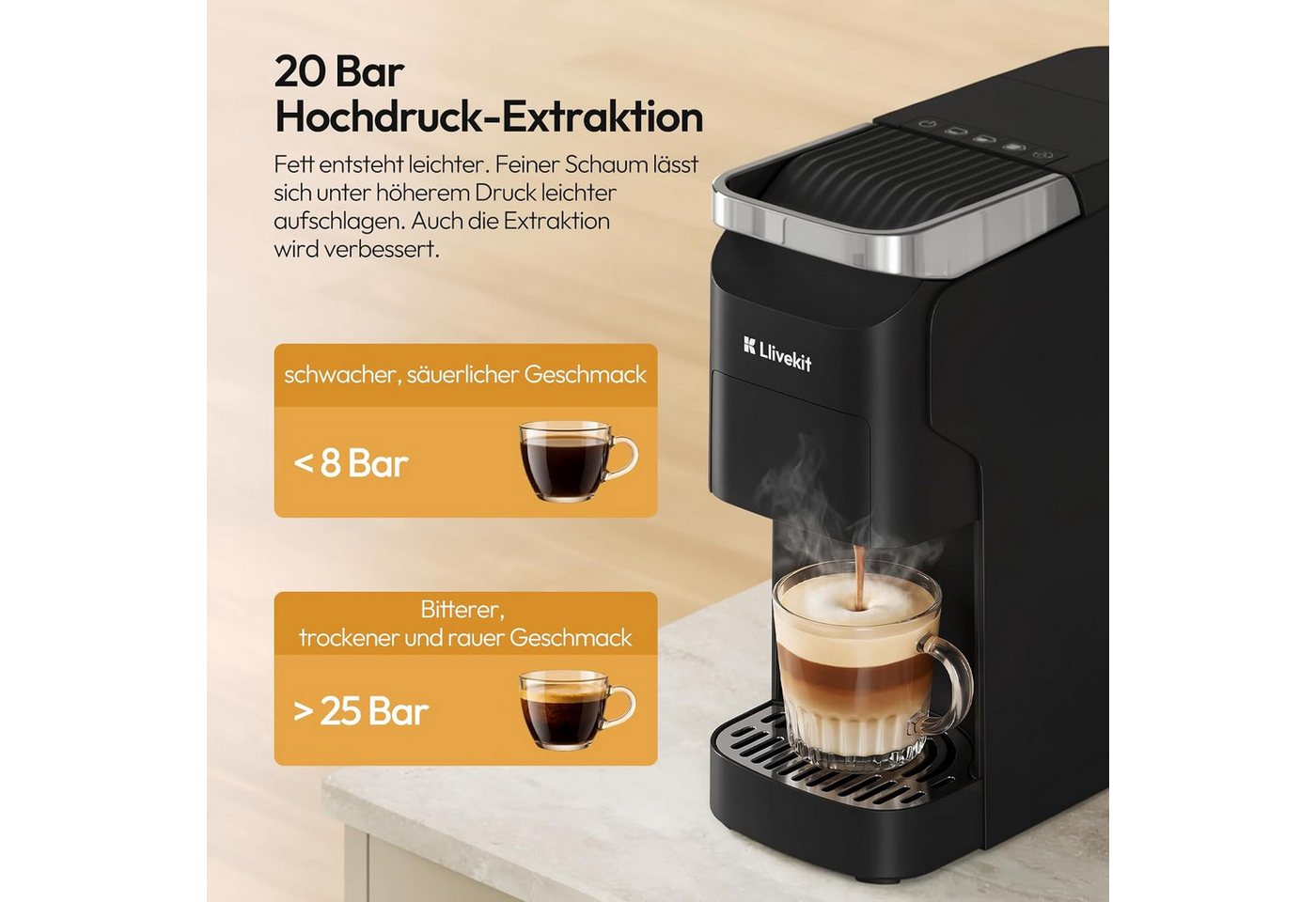 LLIVEKIT Kapselmaschine, 20 Bar Kompatibel mit Nespresso, Dolce Gusto, ESE Pads & Kaffeepulver Bild 3